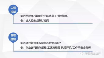 勞動防護(hù)用品使用規(guī)范與作業(yè)風(fēng)險控制 日用品銷售場景下的安全實(shí)踐