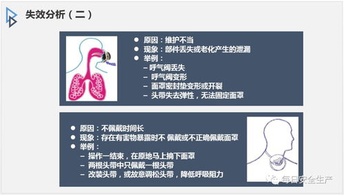 勞動防護(hù)用品 學(xué)會用，才能用得更好